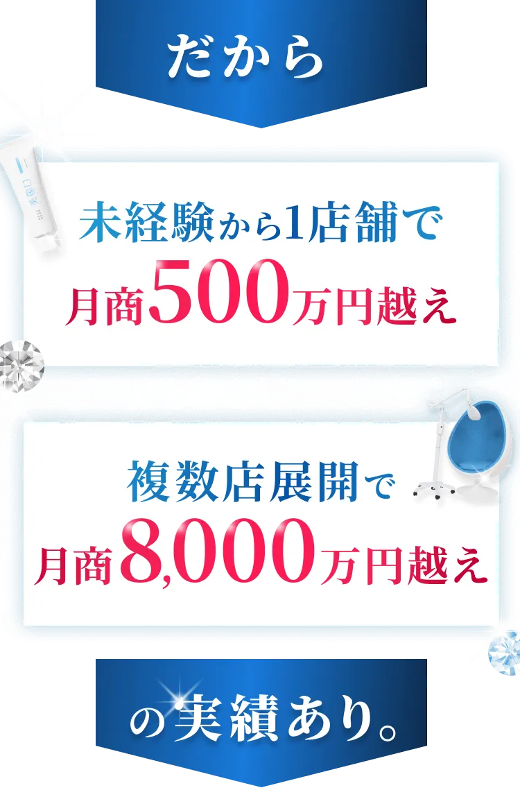 だから未経験から1店舗で月商500万円超え。複数店展開で月商8,000万円超えの実績あり。
