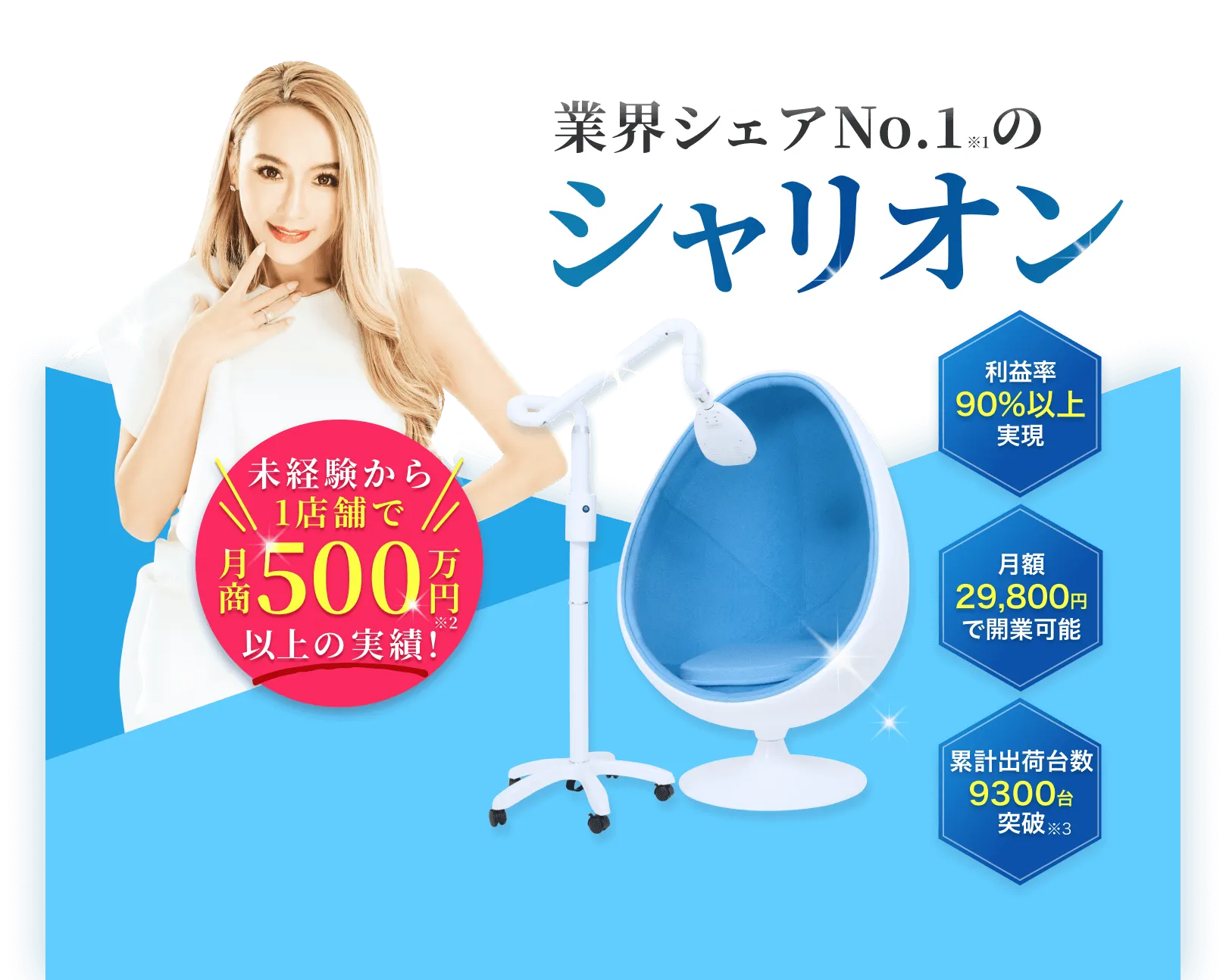 業界シェアNo,1のシャリオン