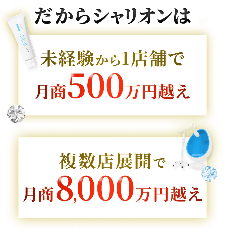 だからシャリオンは未経験から1店舗目で月商500万円越え 複数店舗展開で月商8000万円越えの実績あり