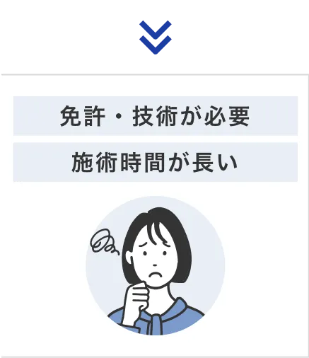免許・技術が必要 施術時間が長い