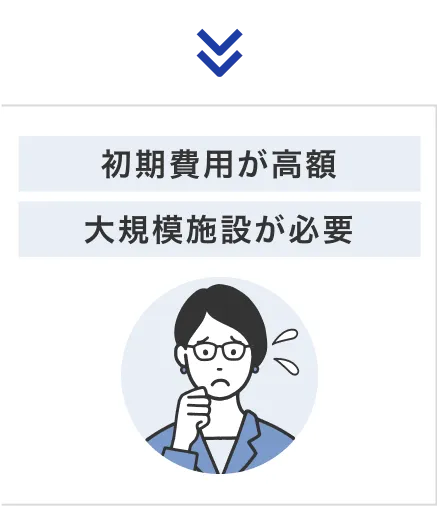 初期費用が高額 大規模施設が必要